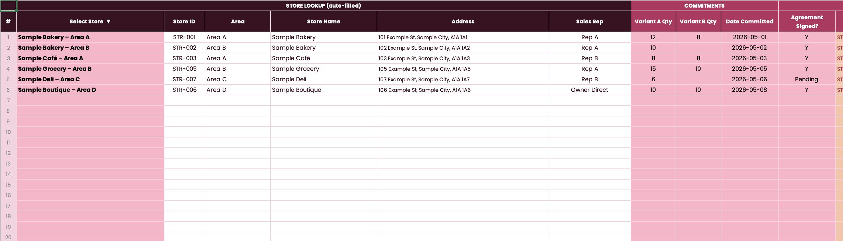Commitments & Agreements tab — what each store agreed to carry, with status