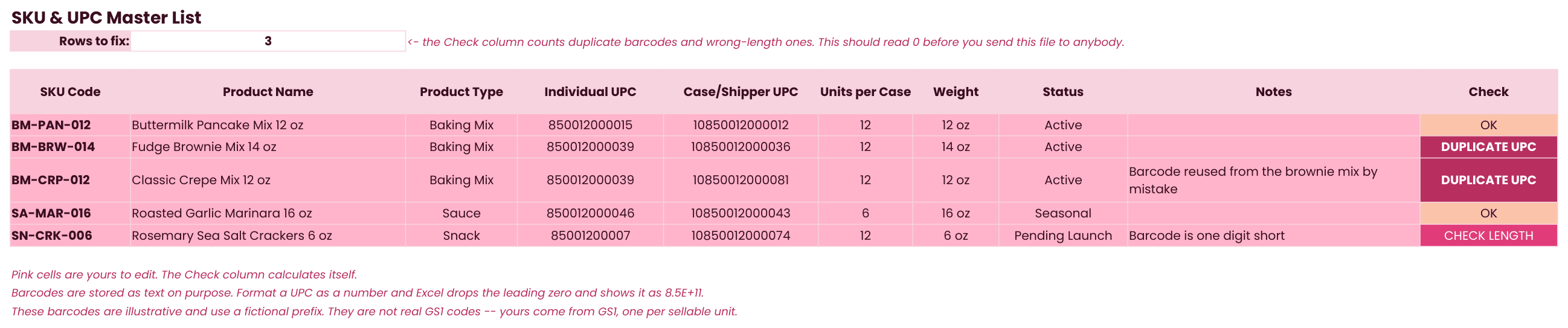 SKU & UPC Master tab — one row per product with both barcodes, and a Check column that catches the duplicate barcode and the one that is a digit short