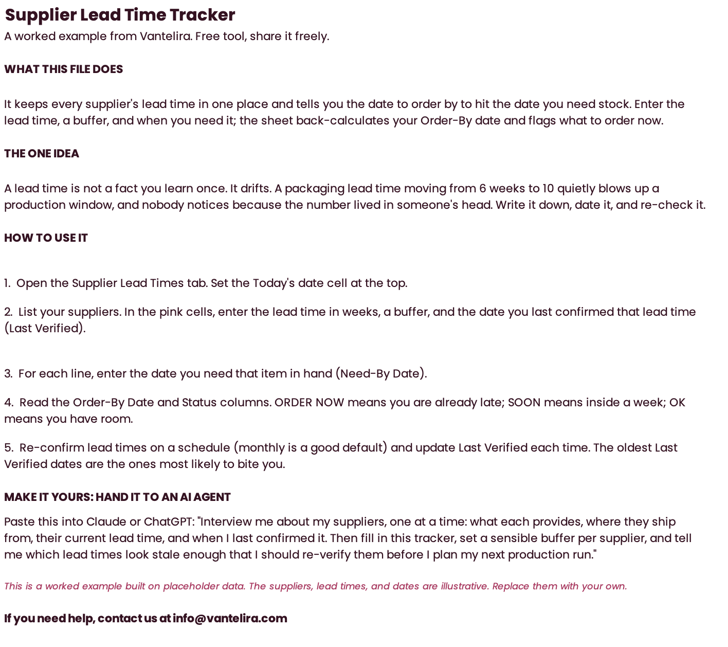 Supplier Lead Times tab — per supplier, log the lead time, a buffer, and when you last confirmed it; the sheet back-calculates the Order-By date and flags every line ORDER NOW, SOON, or OK